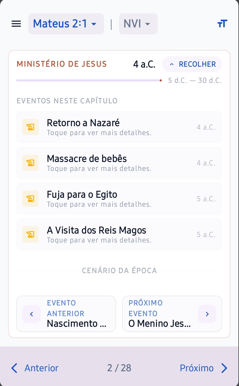Cronologia Interativa